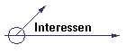 Interessen